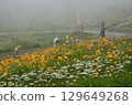 Flower fields of Tengendai Plateau 129649268