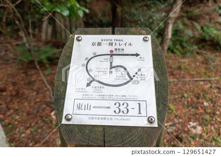 Scenery of the Kyoto Loop Trail and its surroundings 129651427