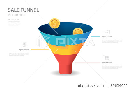 Sales funnel Infographic diagram template for business. Modern Timeline 3 steps Tunnel, presentation vector infographics. 129654031