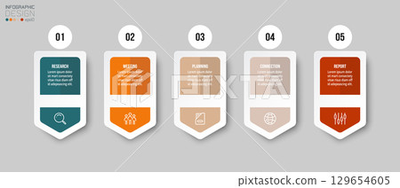 Infographic template business concept with step. Infographic template business concept with step. 129654605