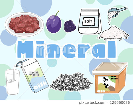 礦物圖像插圖（附背景）（附英文文字） 129660026