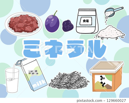 礦物圖像插圖（附背景）（附日文） 129660027