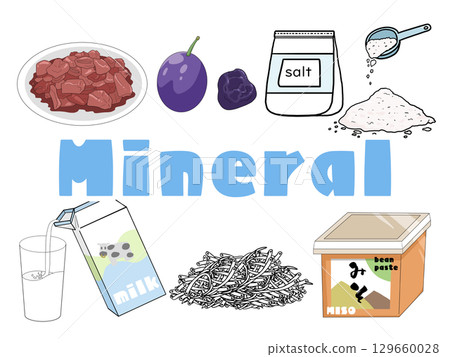 礦物圖像插圖（無背景）（附英文文字） 129660028