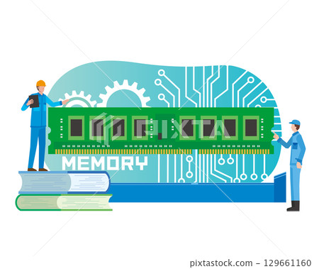 PC部分記憶體圖 129661160