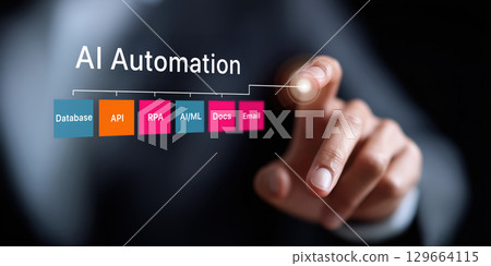 Hand interacts with digital screen displaying AI automation flowchart with colorful steps like database, API, and email Hand interacts with digital screen displaying AI automation flowchart with colorful steps like database, API, and email 129664115