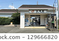 Ooka Station building on the Gotemba Line (Ooka, Numazu City, Shizuoka Prefecture) 129666820