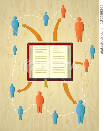 Open book and Knowledge sharing 129669263