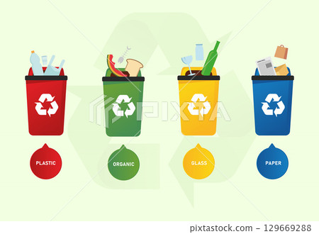 4 trash cans with sorted garbage. Ecology and recycle concept. Graphic template for infographic flyer poster. Vector illustration. 4 trash cans with sorted garbage. Ecology and recycle concept. Graphic template for infographic flyer poster. Vector illustration. 129669288