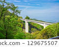 Mountains and overpasses 129675507
