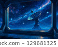 軌道站上用於星際通訊的窗口 129681325
