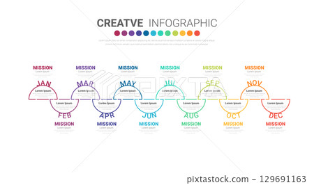 Year planner, 12 months, 1 year, Timeline infographics design vector and Presentation business can be used for workflow, process diagram, flow chart. 129691163