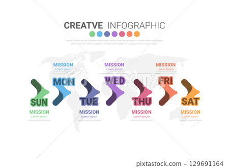 Timeline business for 7 day, 7 options, infographic design vector and Presentation can be used for workflow layout, process diagram, flow chart. Timeline business for 7 day, 7 options, infographic design vector and Presentation can be used for workflow layout, process diagram, flow chart. 129691164