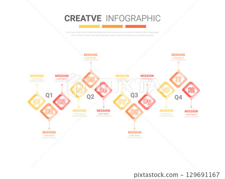 Infographic quarterly template for presentation 12 months in 4 quarter can be used for workflow layout, process diagram, flow chart. 129691167