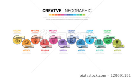 Timeline business for 12 months, Infographics element design and Presentation can be used for Business concept with 12 options, steps or processes. Timeline business for 12 months, Infographics element design and Presentation can be used for Business concept with 12 options, steps or processes. 129691191