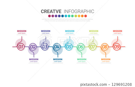 Infographic design template with 9 options, Can be used for process diagram, presentations, workflow layout, banner, flow chart, info graph. 129691208