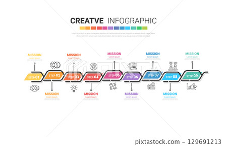 Presentation business infographic template, Abstract infographics number options template with 9 steps. 129691213