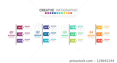 Year planner calendar, 12 months, 4 quarter, Timeline infographics design vector and Presentation business can be used for Business concept with 12 options, steps or processes. 129691244