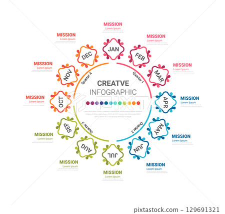 Elements circle design for 1 year, 12 months, Presentation calendar business, Infographic Timeline can be used for workflow, process diagram, flow chart. 129691321