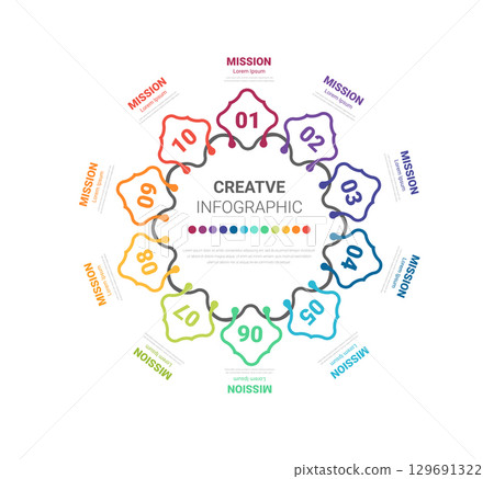 Timeline Infographics Template, Vector infographics timeline design template with 10 label, Vector. can be used for workflow layout, diagram, number step up options. Timeline Infographics Template, Vector infographics timeline design template with 10 label, Vector. can be used for workflow layout, diagram, number step up options. 129691322
