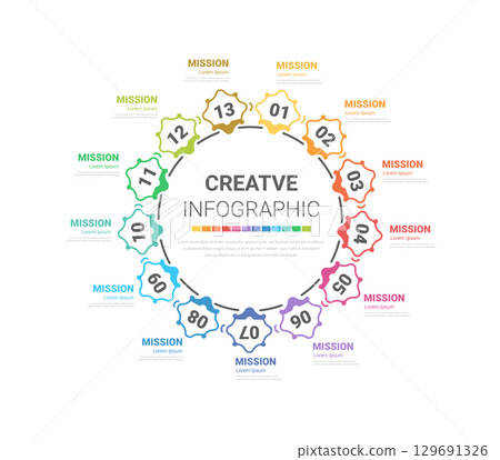 Infographic design template with numbers 13 option for Presentation infographic, Timeline infographics, steps or processes. 129691326
