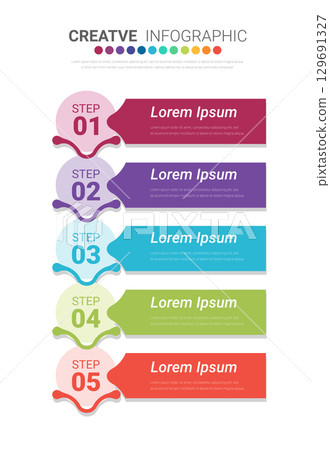 Timeline infographic template with 5 options, vector infographics design and Presentation business can be used for workflow layout, steps or processes. 129691327