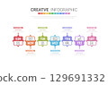Timeline business for 7 day, 7 options, infographic design vector and Presentation can be used for workflow layout, process diagram, flow chart. 129691332