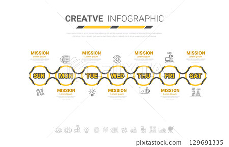 Timeline business for 7 day, 7 options, infographic design vector and Presentation can be used for workflow layout, process diagram, flow chart. 129691335