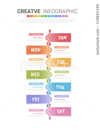 Timeline business for 7 day, 7 options, infographic design vector and Presentation can be used for workflow layout, process diagram, flow chart. Timeline business for 7 day, 7 options, infographic design vector and Presentation can be used for workflow layout, process diagram, flow chart. 129691349