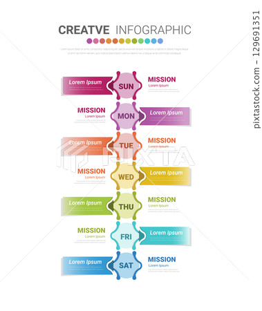 Timeline business for 7 day, 7 options, infographic design vector and Presentation can be used for workflow layout, process diagram, flow chart. 129691351