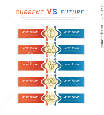 Comparative infographic, current versus future, comparison flow chart design. Evaluation analysis, function rating review. 129691352