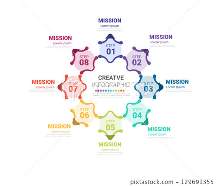 Circle Infographic thin line design and 8 options or steps. Infographics for business concept. Can be used for presentations banner, workflow layout, process diagram, flow chart. Circle Infographic thin line design and 8 options or steps. Infographics for business concept. Can be used for presentations banner, workflow layout, process diagram, flow chart. 129691355