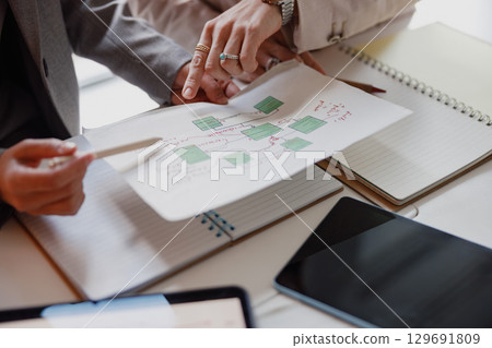 Engaging in a Collaborative Business Meeting focused on Comprehensive Project Planning and Ideas 129691809