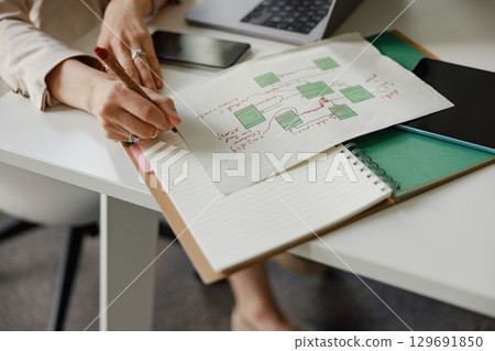 Engaging in a Creative Work Session for effective Planning and Strategy Development 129691850