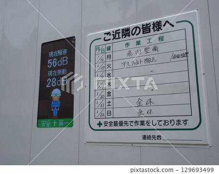 揭露當前噪音和振動水平以及工作流程的施工現場 129693499