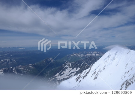 Tranquil Lake With Lush Green Forest, Snow-Capped Mountain, Blue Sky And White Clouds 129693809
