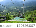National Route 292 "Shiga-Kusatsu Highland Route" passes the highest point of the national highway at 2,172m. 129693887