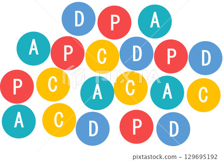 PDCA循環圖解 PDCA循環圖解 129695192