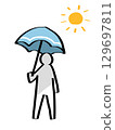 Simple Human_Parkasa 129697811