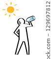 Simple Human_Hydration 129697812