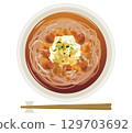 Namekosoba from above 129703692