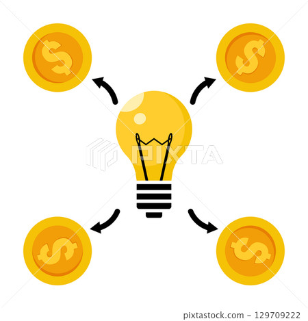 Light Bulb Idea Generating Money Vector Illustration. A bright yellow light bulb symbolizing creativity and innovation surrounded by golden coins with dollar signs. 129709222