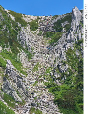 The steep mountain trail and climbers of Senjojiki Cirque The steep mountain trail and climbers of Senjojiki Cirque 129712552