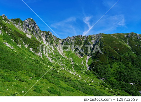 千疊敷冰斗的廣大山谷與藍天 129712559