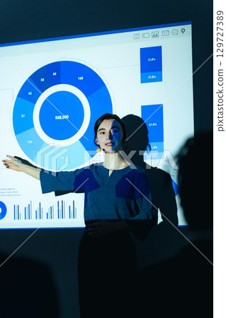 Caucasian woman giving a presentation using a projector 129727389