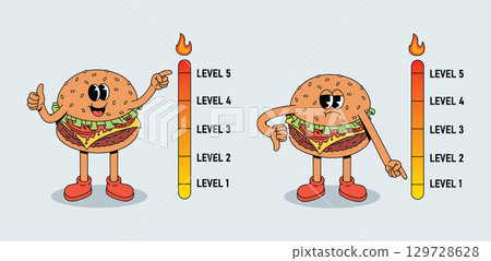 Cartoon Burger Character Standing and Pointing at Spicy Level Indicators Showing Progress Cartoon Burger Character Standing and Pointing at Spicy Level Indicators Showing Progress 129728628