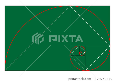 黃金比例與斐波那契螺旋插圖設計 黃金比例與斐波那契螺旋插圖設計 129730249