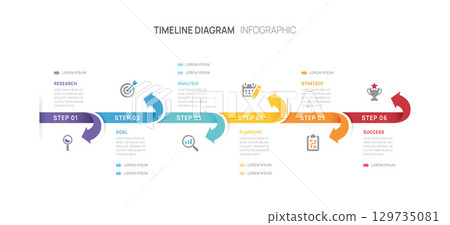 Business infographic 6 steps to success. Annual report, Business Timeline arrow presentation template. Vector illustration. Business infographic 6 steps to success. Annual report, Business Timeline arrow presentation template. Vector illustration. 129735081