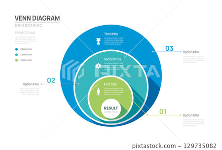 Venn diagram business infographic circle chart template 3 steps options, presentation with venn diagram elements vector illustration. Venn diagram business infographic circle chart template 3 steps options, presentation with venn diagram elements vector illustration. 129735082