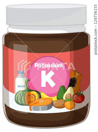 Potassium Supplement Jar with Healthy Food Sources Illustration 129736155