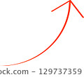 Red curved upward arrow. Calligraphic vector illustration showing growth or rise 129737359